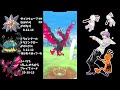 魔改造されたスターミーが大暴れ！ハイパーの環境も破壊する！ポケポケだけじゃ収まらないぞ！【 ポケモンgo 】【 goバトルリーグ 】【 gbl 】【 ハイパーリーグ 】