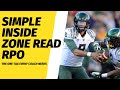 Simple Inside Zone Read RPO Concept