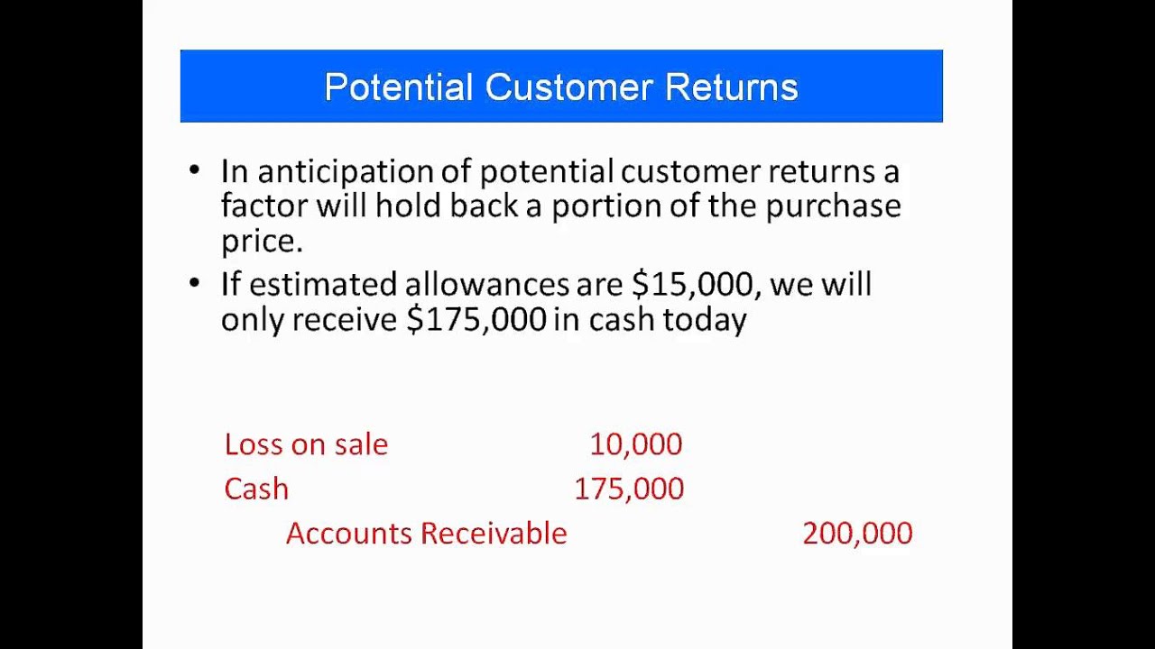 Factoring Accounts Receivable - YouTube