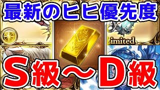 【グラブル】最新のヒヒイロカネ 使用優先度 S級～D級（10周年）（キャンペーン）「グランブルーファンタジー」