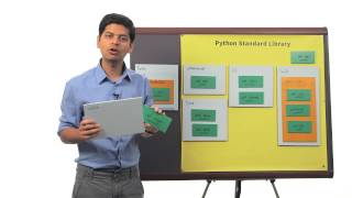 Place Urllib and Urlopen - Programming Foundations with Python