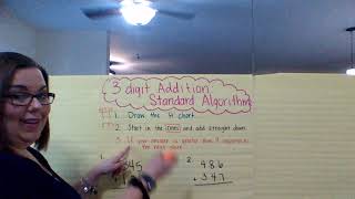 Standard Algorithm Strategy