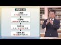 무엇이든 물어보세요 잇몸 파괴범 세균 잡는 법 올바른 칫솔질 방법을 배워봅시다☆ kbs 210527 방송