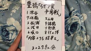 豊橋競輪　初日特選　予想