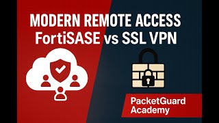 Modern Remote Access - FortiSASE vs. SSL VPN