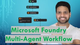 Microsoft Foundry Multi-Agent Workflow Explained with a Real Business Scenario Demo