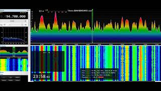 [tropo] 94,7 - Radio Sputnik, Baltiysk, Kaliningrad region, Russia, 421 km, ID, 6th May, 2022