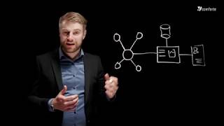 Data Discovery | comforte AG
