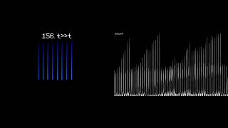 Images and Sounds generated using JavaScript 2 (OSCILLOSCOPE VIEW) comparison