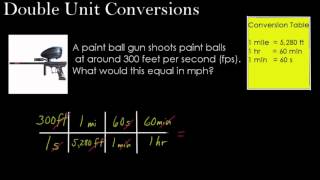 Dimensional Analysis Part 2: Double Unit Conversions