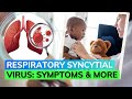 What Is RSV? Here’s All You Need to Know About This Virus