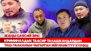 Жаңы саясий эрк: Криминалдык таасир талашкандардын таш-талканын чыгарган ийгиликтүү күрөш