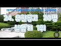 77년 고교별 서울대합격자순위