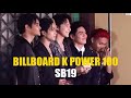 BILLBOARD K POWER 100 | KINGS OF PPOP | SB19