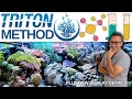 Understanding the Triton Method - Plus new display details!