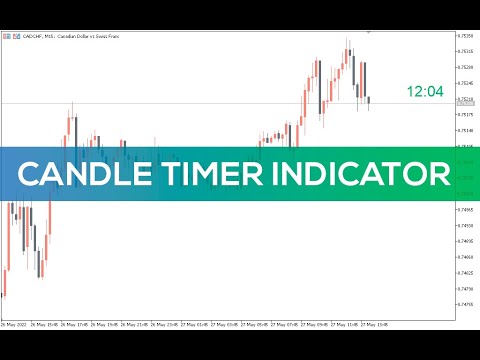 Candle Timer Indicator For Mt5 Install Guide Mac Window Youtube