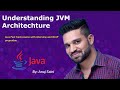 JVM Internals | JVM Architecture