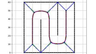[PythonRobotics] Voronoi Road-Map planning