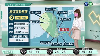 外圍環流影響 北台風雨漸起｜華視生活氣象｜華視新聞 20210721