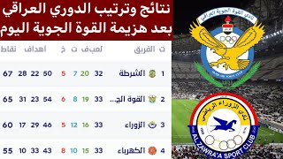 ترتيب الدوري العراقي بعد هزيمة القوة الجوية نتائج الدوري العراقي 2022-2023