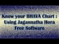 Know your BHAVA Chart : Using Jagannatha Hora Free Software