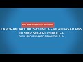 Video Laporan Aktualisasi/Habituasi Latsar CPNS Gol. III Tahun 2020