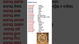 ଓଡ଼ିଶାର ରାଷ୍ଟ୍ରୀୟ ପ୍ରତୀକ / ଜାତୀୟ ଚିହ୍ନ #ଓଡିଶା ପ୍ରତୀକ #ଓଡିଶାର ରାଷ୍ଟ୍ରୀୟ ସଙ୍ଗୀତ #shorts#odia #shorts