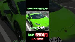 【ランボルギーニ】ウラカンペルフォルマンテの値段と馬力のコスパ草 #lamborghinihuracan #lamborghini #supercar #ランボルギーニ #shorts