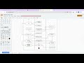 Activity Diagram sistem pemesanan tiket pesawat