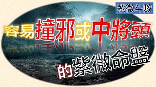 EP17【紫微斗数】【四化飞星】你会撞邪吗?! |鬼上身|降头| 测你是否有灵异体质| 紫微命盘分析你的精神状态 #紫微斗数四化飞星 #宣如心所愿XUANWish #精神病