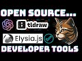 Top 5 Trending Developer Tools: Discover the Latest in Web Development