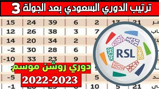 جدول ترتيب الدوري السعودي للمحترفين 2022-2023 بعد الجولة 3 دوري روشن السعودي