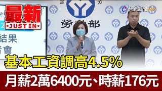 基本工資調高4.5% 月薪2萬6400元、時薪176元【最新快訊】