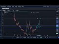 Terra LUNA Classic LUNC CRYPTO, PRICE PREDICTION, TARGETS, ANALYSIS AND OPINION TODAY