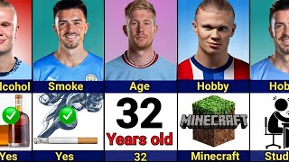 Comparing Erling Holland, Jack Grealish, Kevin De Bruyne