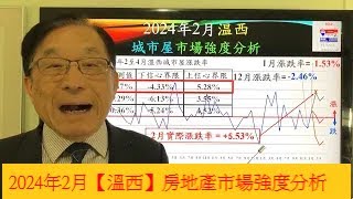 2024年2月【溫西】房地產市場強度分析