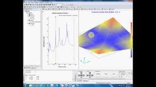 C-AIM training videos: OROS Modal2 (Part 4)