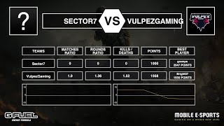 [Sector7 vs VulpezGaming] | Call of Duty: Mobile - Days of War Tournament - Round 1