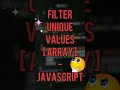 Remove Duplicates from Array using ES6 JavaScript 🤩 #css #html #javascript #shorts #ytshorts