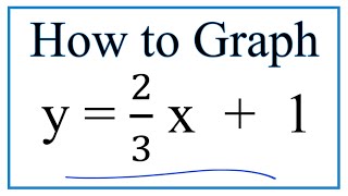 How to Graph y = 2/3 x + 1