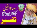 Tafseer Sorat Al Feel By Mufti Zarwali Khan RH