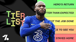 Tier List: RANKING footballers who returned to former clubs