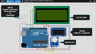 CIPAD 57:  Horloge numérique basé sur le RTC DS1307 avec afficheurs LCD et à 4 digit le TM1637