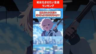 【■リ最高！】幼女化させたい生徒ランキング #ブルアカ #ブルーアーカイブ