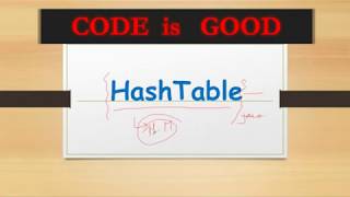 Hashtable in Java - Part 1