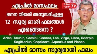 ഏപ്രിൽ മാസം സൂര്യരാശി ഫലങ്ങൾ | 9847531232 | Raasi | Free April Month Horoscope Prediction 2019