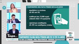 Πληροφορίες για νέα πάγια ρύθμιση από τις 12 στις 24 δόσεις - Τώρα Ό,τι Συμβαίνει | OPEN TV