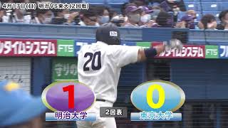 【ハイライト】明治VS 東大（２回戦 ４月１７日）東京六大学野球／2022年春季リーグ戦