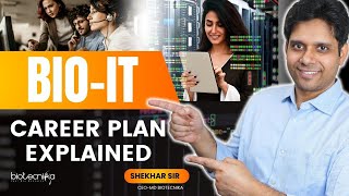 BIO-IT Career Plan Explained - Roadmap to High-Paying Jobs \u0026 Opportunities – WATCH NOW! #career