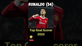 Top Scorer of the Year 2023 #toptenquiz